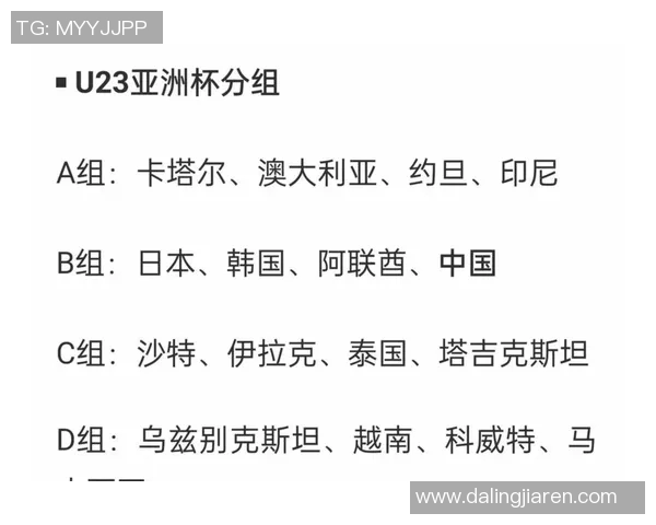 U23亚洲杯出线形势分析各队竞争态势及晋级可能性探讨 U23亚洲杯出线形势分析各队竞争态势及晋级可能性探讨