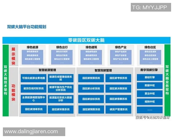 体育投资新趋势分析与未来发展展望探讨